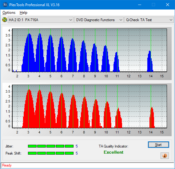 Pioneer BDR-S12J-BK / BDR-S12J-X  / BDR-212 Ultra HD Blu-ray-ta-test-middle-zone-layer-1-_6x_px-716a.png