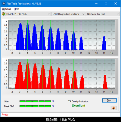 Pioneer BDR-S12J-BK / BDR-S12J-X  / BDR-212 Ultra HD Blu-ray-ta-test-outer-zone-layer-0-_6x_px-716a.png