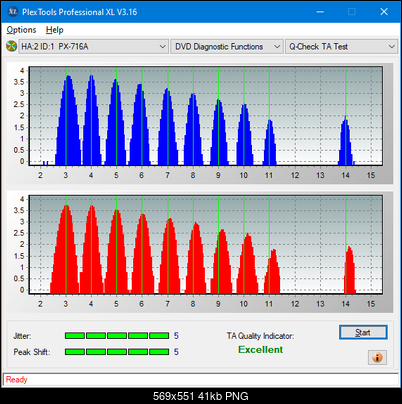 Pioneer BDR-S12J-BK / BDR-S12J-X  / BDR-212 Ultra HD Blu-ray-ta-test-outer-zone-layer-0-_8x_px-716a.png