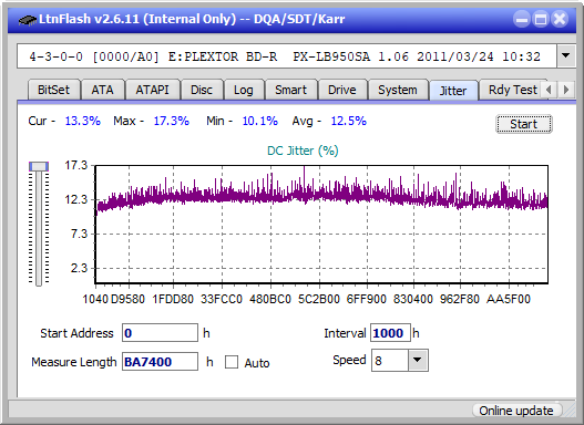 Pioneer BDR-S12J-BK / BDR-S12J-X  / BDR-212 Ultra HD Blu-ray-jitter_2x_opcoff_px-lb950sa.png