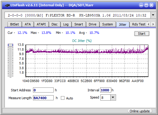 Pioneer BDR-S12J-BK / BDR-S12J-X  / BDR-212 Ultra HD Blu-ray-jitter_6x_opcon_px-lb950sa.png