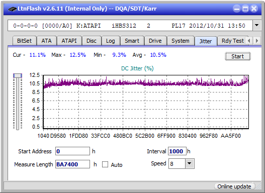 Pioneer BDR-S12J-BK / BDR-S12J-X  / BDR-212 Ultra HD Blu-ray-jitter_8x_opcoff_ihbs312.png