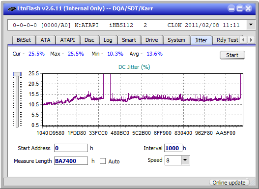 Samsung SE-506BB-jitter_2x_opcon_ihbs112-gen1.png