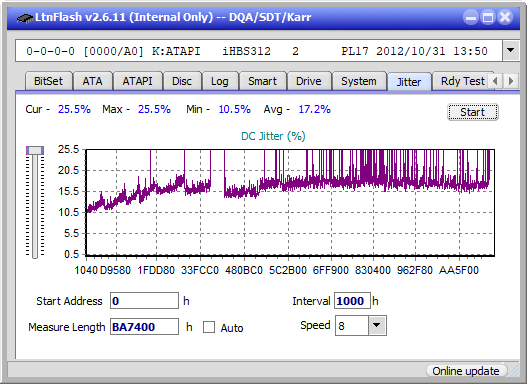 Samsung SE-506BB-jitter_2x_opcon_ihbs312.png