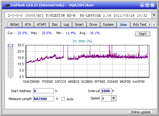 Samsung SE-506BB-jitter_2x_opcon_px-lb950sa.png