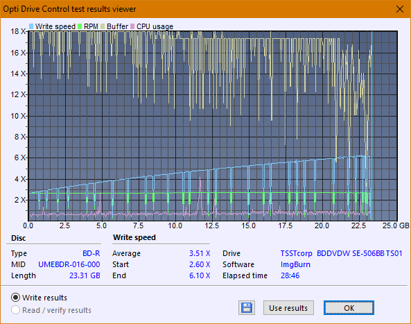 Samsung SE-506BB-createdisc_4x_opcon.png