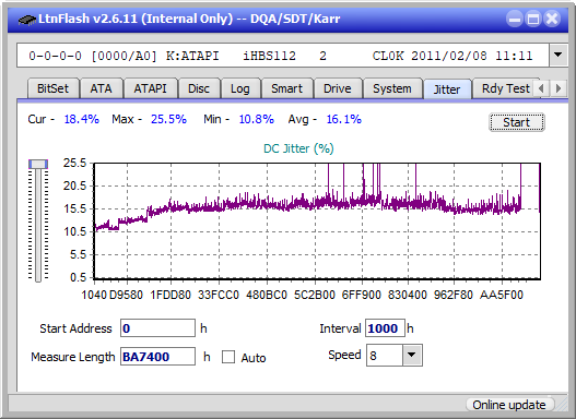 Samsung SE-506BB-jitter_4x_opcon_ihbs112-gen1.png