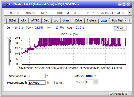 Samsung SE-506BB-jitter_4x_opcon_ihbs312.png