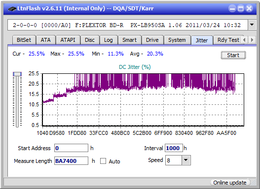 Samsung SE-506BB-jitter_4x_opcon_px-lb950sa.png