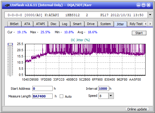 Samsung SE-506BB-jitter_6x_opcon_ihbs312.png