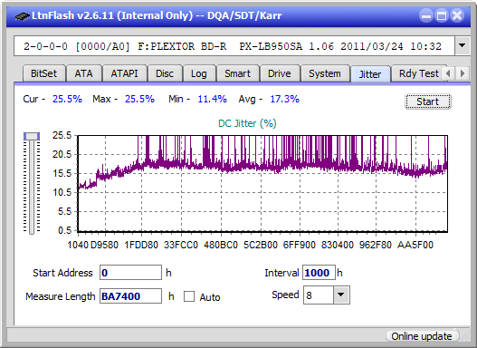 Samsung SE-506BB-jitter_6x_opcon_px-lb950sa.png