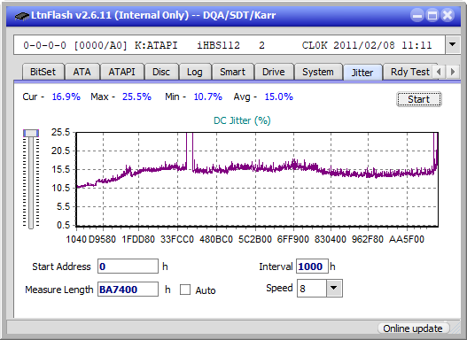 Samsung SE-506BB-jitter_2x_opcoff_ihbs112-gen1.png