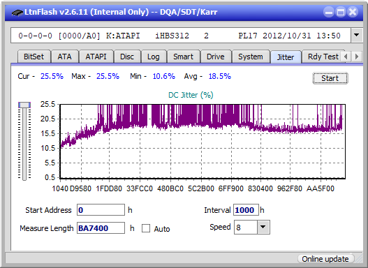 Samsung SE-506BB-jitter_2x_opcoff_ihbs312.png