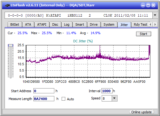 Samsung SE-506BB-jitter_4x_opcoff_ihbs112-gen1.png