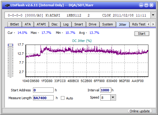 Samsung SE-506BB-jitter_6x_opcoff_ihbs112-gen1.png