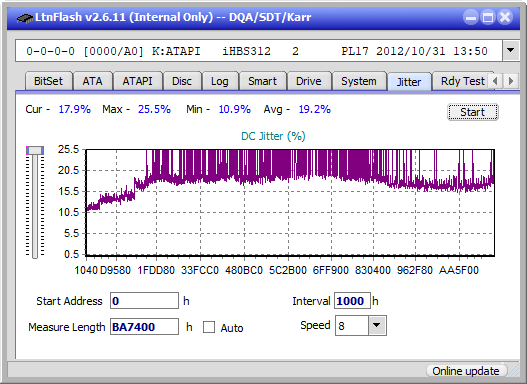 Samsung SE-506BB-jitter_6x_opcoff_ihbs312.png