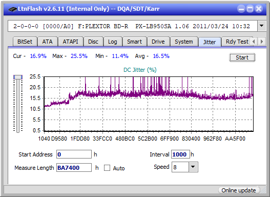 Samsung SE-506BB-jitter_6x_opcoff_px-lb950sa.png