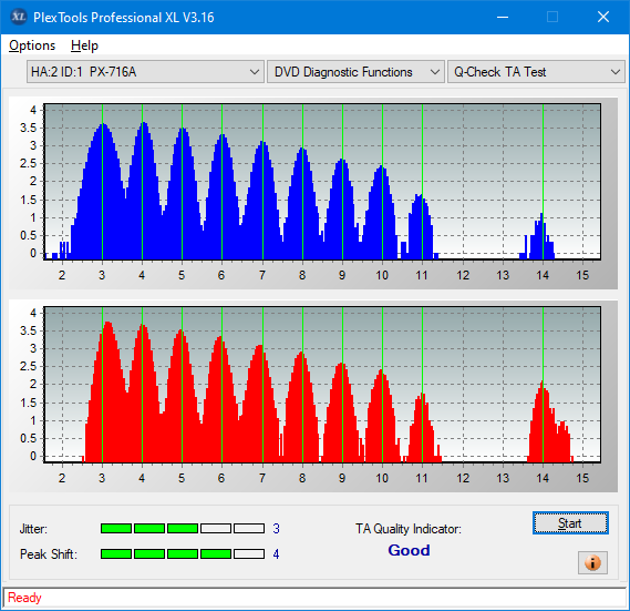 Samsung SH-B123L-ta-test-inner-zone-layer-0-_6x_px-716a.png