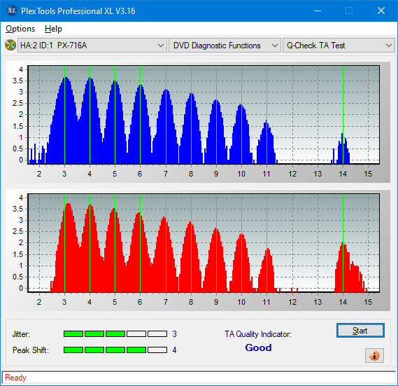 Samsung SH-B123L-ta-test-inner-zone-layer-0-_10x_px-716a.png