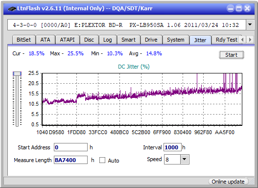 Pioneer BDR-XS07UHD, BDR-XS07S-jitter_6x_opcon_px-lb950sa.png