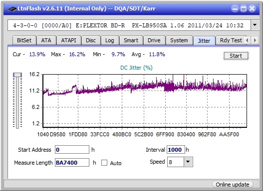 Pioneer BDR-XS07UHD, BDR-XS07S-jitter_4x_opcoff_px-lb950sa.png