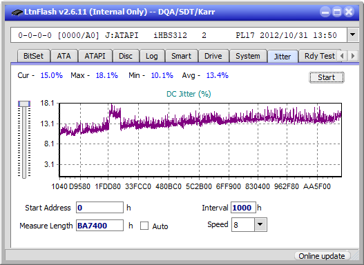 Pioneer BDR-XS07UHD, BDR-XS07S-jitter_6x_opcoff_ihbs312.png