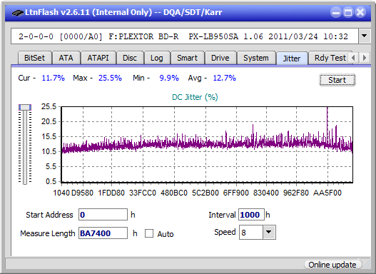 Pioneer BDR-S12J-BK / BDR-S12J-X  / BDR-212 Ultra HD Blu-ray-jitter_2x_opcon_px-lb950sa.png