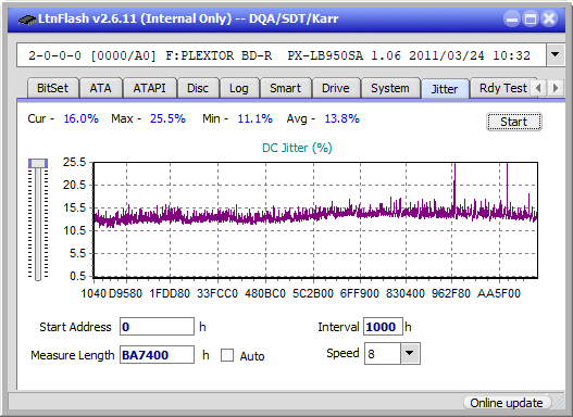 Pioneer BDR-S12J-BK / BDR-S12J-X  / BDR-212 Ultra HD Blu-ray-jitter_10x_opcon_px-lb950sa.png