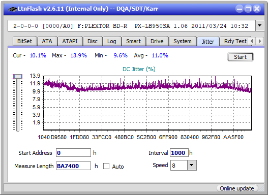 Pioneer BDR-S12J-BK / BDR-S12J-X  / BDR-212 Ultra HD Blu-ray-jitter_6x_opcoff_px-lb950sa.png