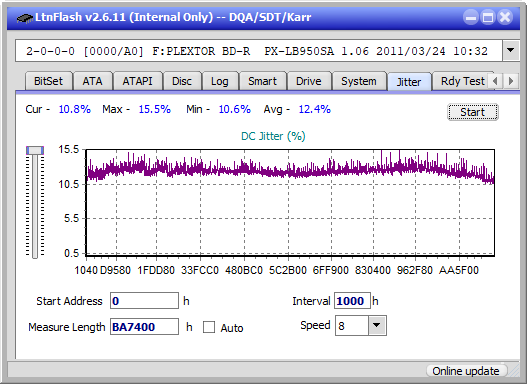 Pioneer BDR-S12J-BK / BDR-S12J-X  / BDR-212 Ultra HD Blu-ray-jitter_8x_opcoff_px-lb950sa.png