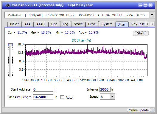 Pioneer BDR-S12J-BK / BDR-S12J-X  / BDR-212 Ultra HD Blu-ray-jitter_10x_opcoff_px-lb950sa.png