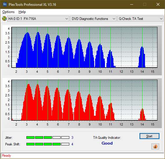 Samsung SH-B123L-ta-test-middle-zone-layer-0-_10x_px-716a.png