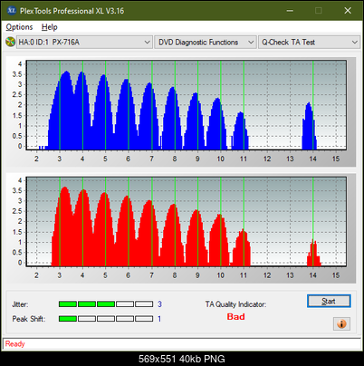 Samsung SH-B123L-ta-test-inner-zone-layer-0-_14x_px-716a.png