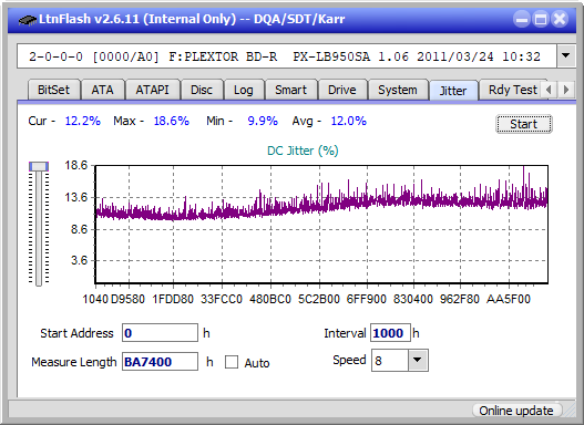 Panasonic SW-5584 2009-jitter_2x_opcon_px-lb950sa.png