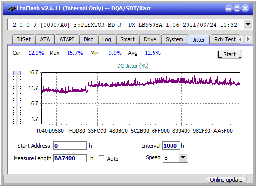 Panasonic SW-5584 2009-jitter_6x_opcon_px-lb950sa.png