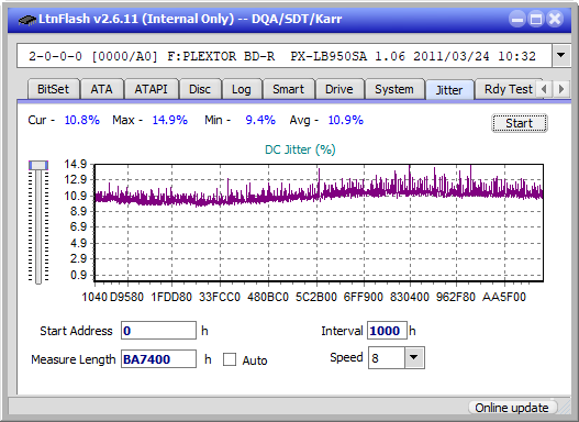 Panasonic SW-5584 2009-jitter_4x_opcoff_px-lb950sa.png