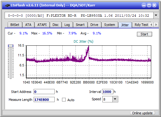 Pioneer BDR-S12J-BK / BDR-S12J-X  / BDR-212 Ultra HD Blu-ray-jitter_2x_opcon_px-lb950sa.png