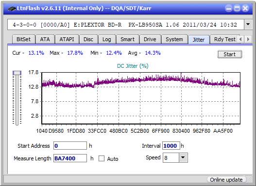 Pioneer BDR-S12J-BK / BDR-S12J-X  / BDR-212 Ultra HD Blu-ray-jitter_8x_opcon_px-lb950sa.png