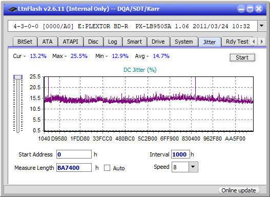 Pioneer BDR-S12J-BK / BDR-S12J-X  / BDR-212 Ultra HD Blu-ray-jitter_10x_opcoff_px-lb950sa.png