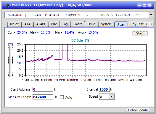 Samsung SE-506CB USB-jitter_2x_opcon_ihbs312.png