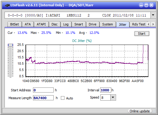 Samsung SE-506CB USB-jitter_4x_opcon_ihbs112-gen1.png