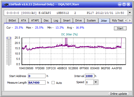 Samsung SE-506CB USB-jitter_4x_opcon_ihbs312.png