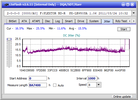 Samsung SE-506CB USB-jitter_4x_opcon_px-lb950sa.png