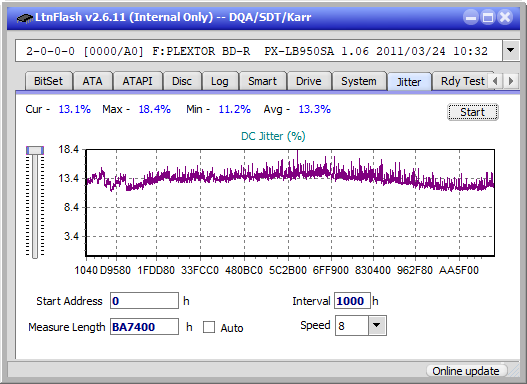 Samsung SE-506CB USB-jitter_6x_opcon_px-lb950sa.png