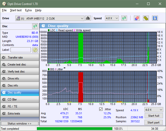 Samsung SE-506CB USB-dq_odc170_2x_opcoff_ihbs112-gen1.png