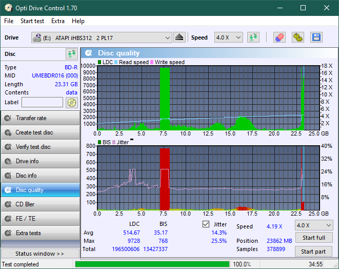 Samsung SE-506CB USB-dq_odc170_2x_opcoff_ihbs312.png