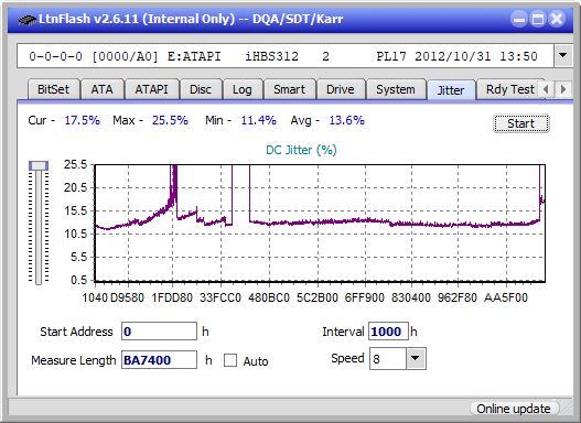 Samsung SE-506CB USB-jitter_2x_opcoff_ihbs312.png