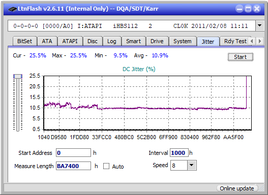 Samsung SE-506CB USB-jitter_4x_opcoff_ihbs112-gen1.png