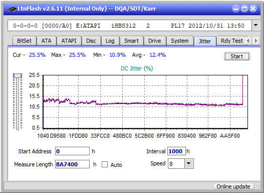 Samsung SE-506CB USB-jitter_4x_opcoff_ihbs312.png