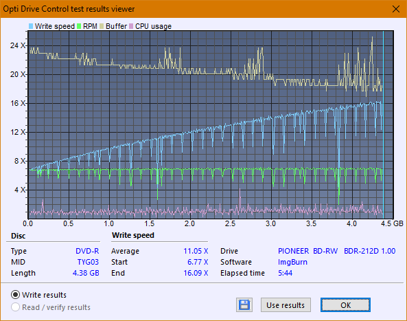 Pioneer BDR-S12J-BK / BDR-S12J-X  / BDR-212 Ultra HD Blu-ray-createdisc_16x.png